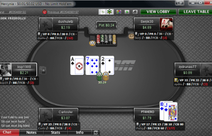 10 Essential Poker Statistics That Will Change Your Game